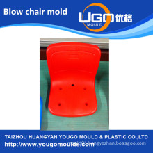 Good Quality OEM Trade Assurance Customized Injection Plastic mold